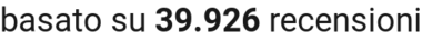 number of reviews