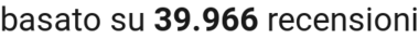 number of reviews