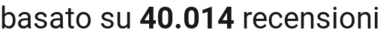 number of reviews