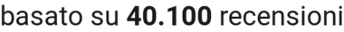 number of reviews