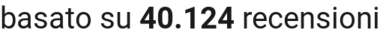 number of reviews