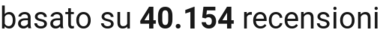 number of reviews