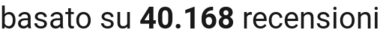 number of reviews