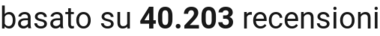 number of reviews