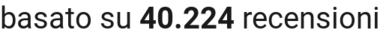 number of reviews