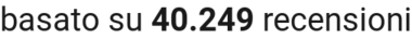 number of reviews