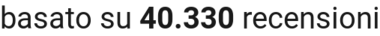 number of reviews