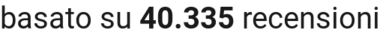 number of reviews