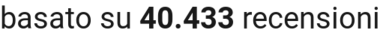 number of reviews