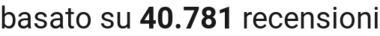number of reviews