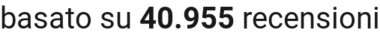 number of reviews