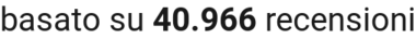 number of reviews