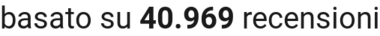 number of reviews
