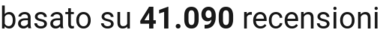 number of reviews