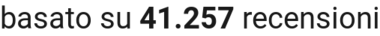 number of reviews