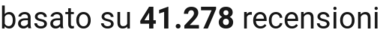 number of reviews