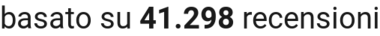 number of reviews