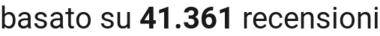 number of reviews