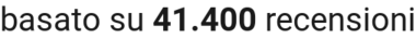 number of reviews