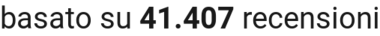 number of reviews