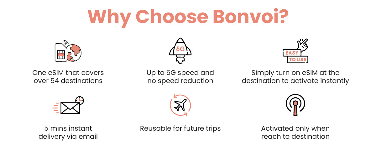 Why choose Bonvoi