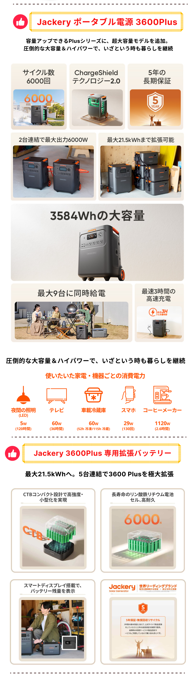 an image of a poster with a bunch of different items