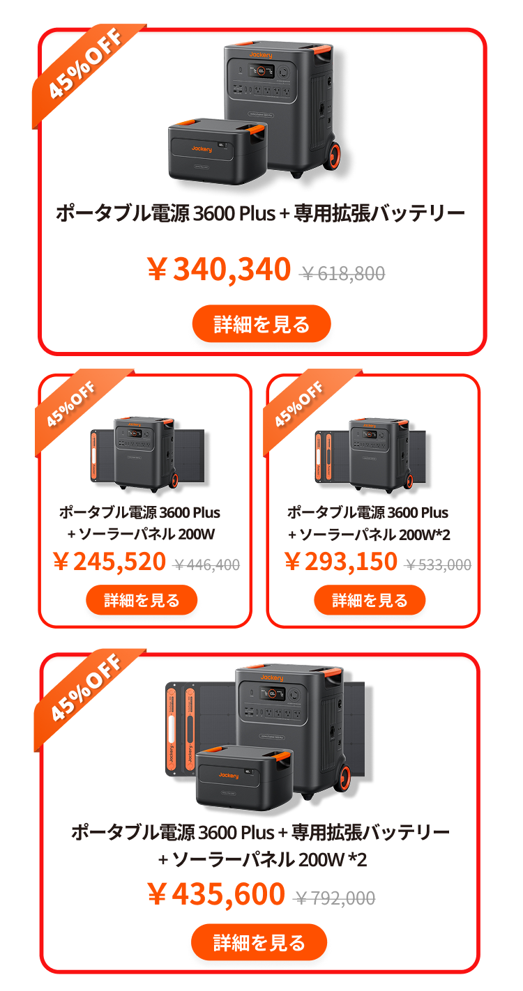 an image of a poster with a number of different types of batteries