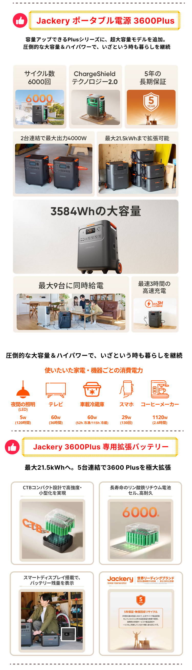 an image of a poster with a bunch of different items