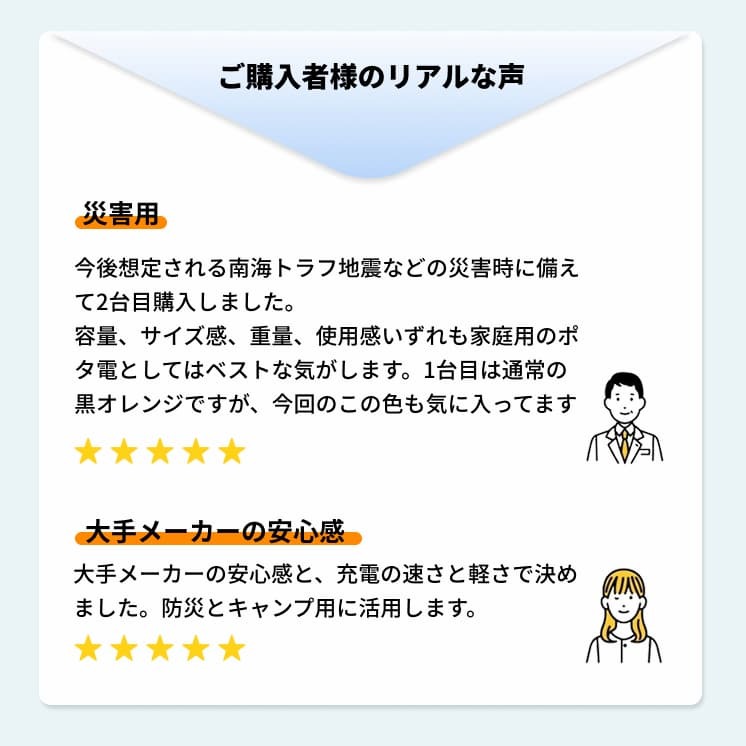 購入者様の声