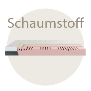 Schaumstoff