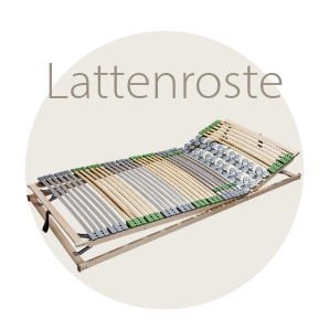 Lattenroste