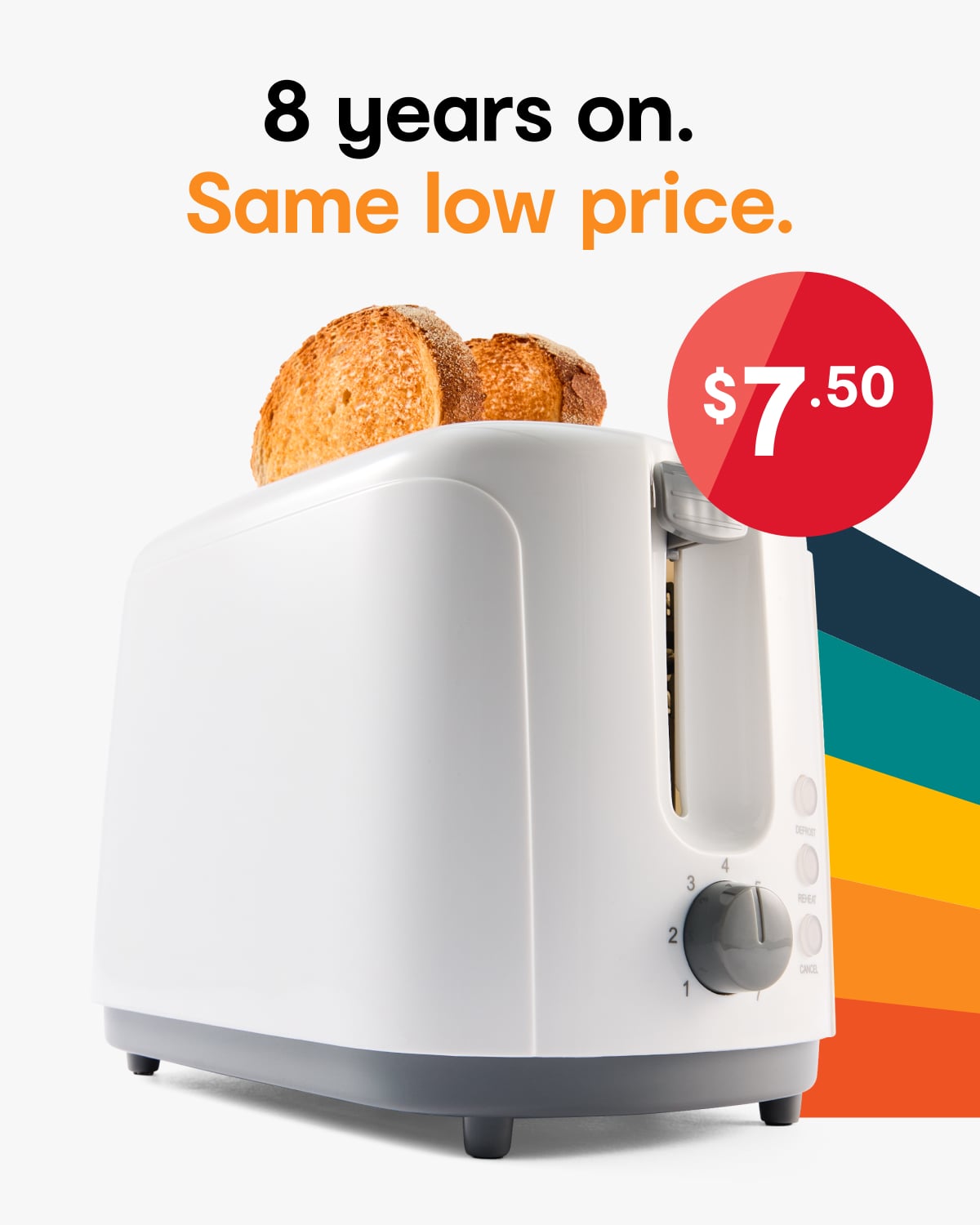 2 slice toaster. Was $7.50 in 2018, still $7.50.