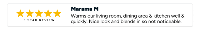 Reviews