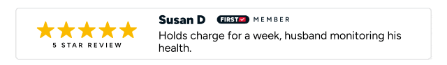 Reviews