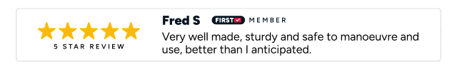 Reviews