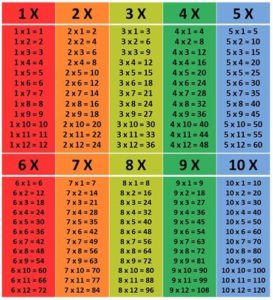 Free Maths Worksheets