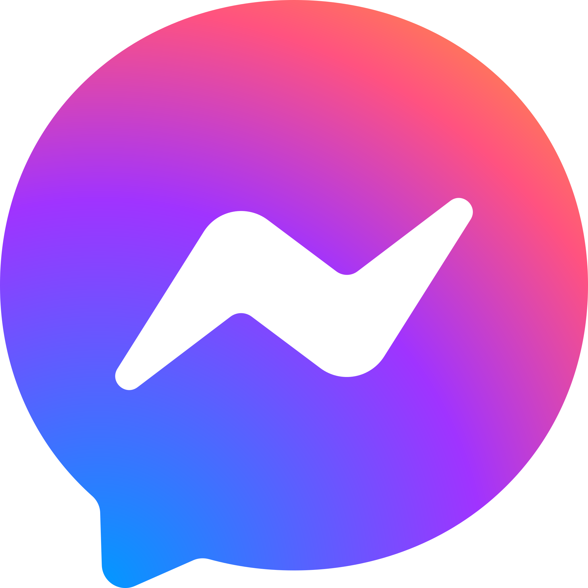 Free Facebook Messenger Freebie Alerts