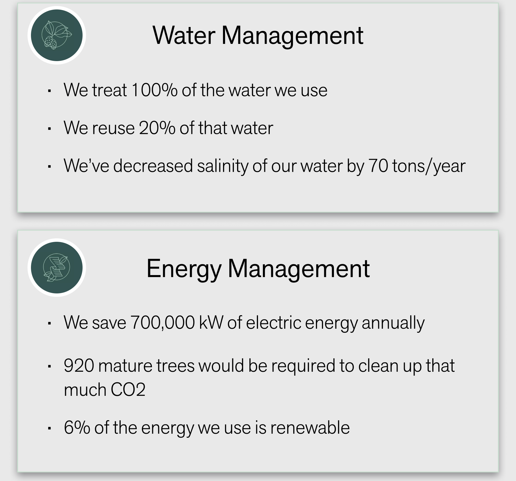 Water & Energy Management