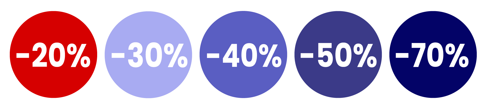 jusqu'à -70% !