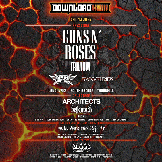 Download Festival