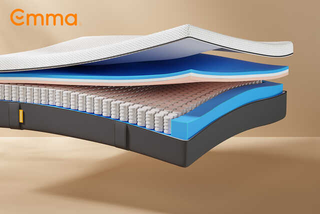 Memory Foam Premium Emma Mattress- 5 Sizes!