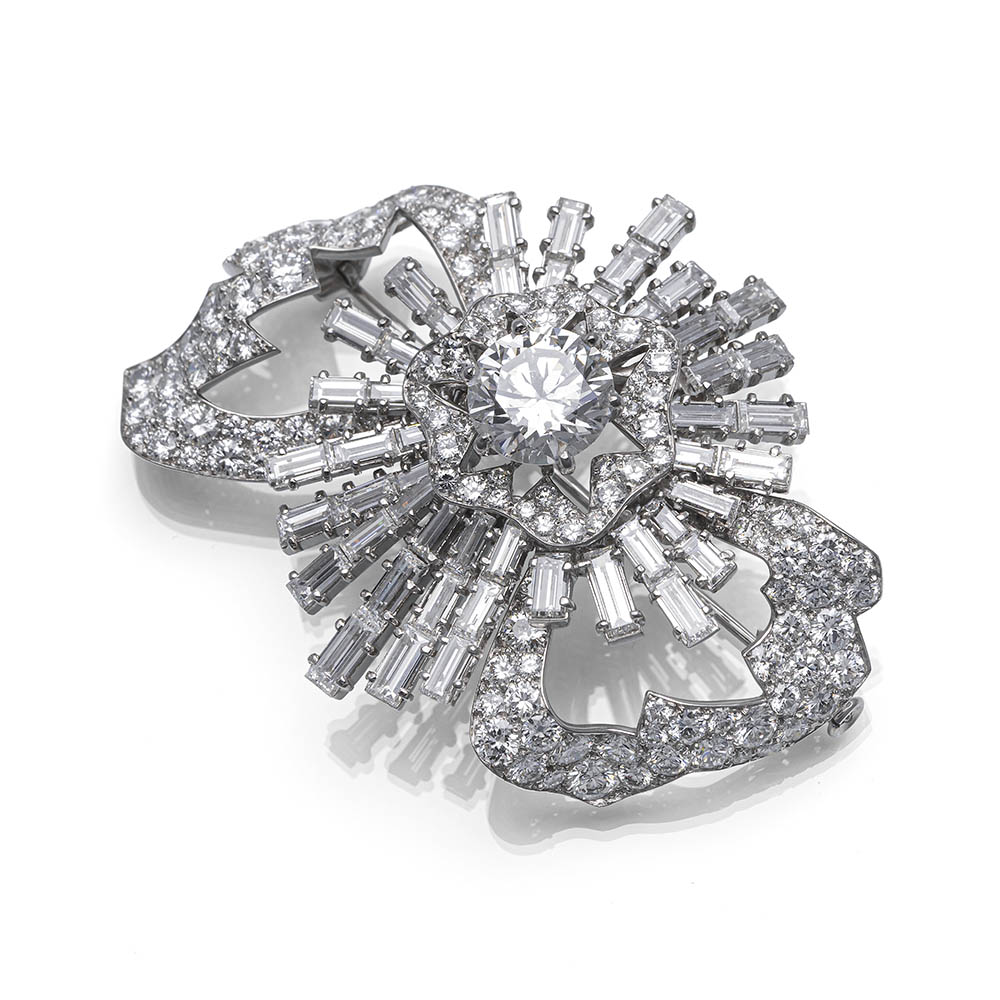 Schmuck, Uhren & Luxus