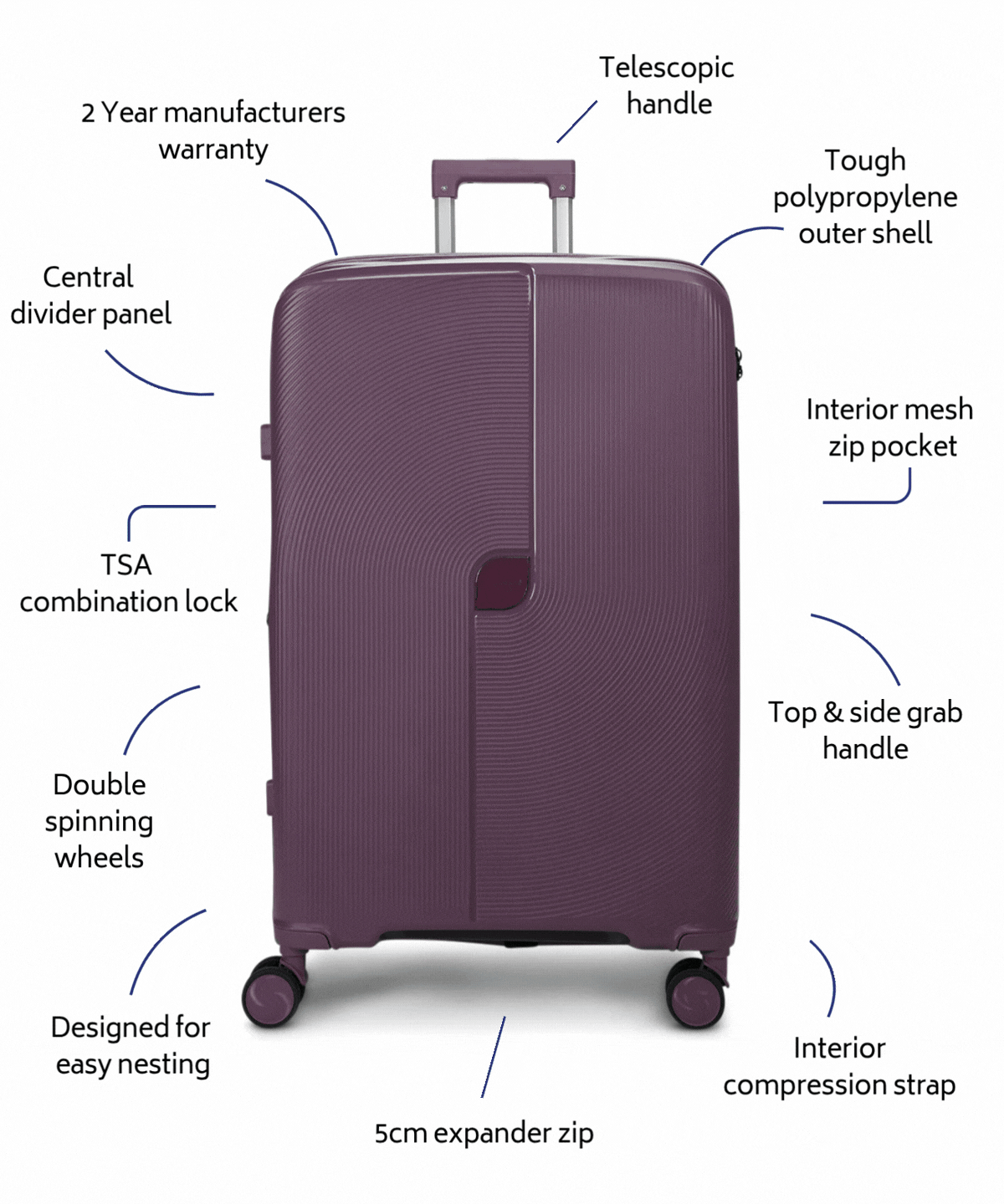 Caselite Aero Infographic