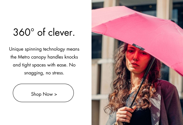 360 degrees of clever.