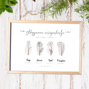 Unokák nevei nagymama kertjében - anyák napi ajándék grafika (digitálisan, fotópapíron vagy keretezve A/4-es méretben)