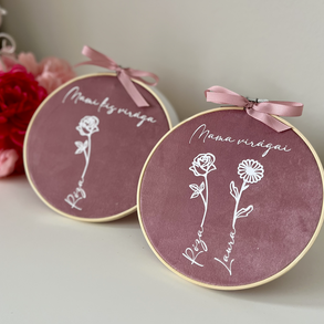 Anyák napi ajándék kép - anya virágai, mama virágoskertje 