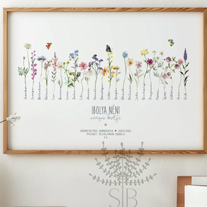 Névre szóló búcsúzó csoportajándék tabló iskolai óvodai ballagásra, pedagógus búcsú ajándék