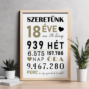 18. születésnapi ajándék - A/4-es grafika - 18 éve szeretünk - digitális kép vagy fotópapírra nyomtatva, akár keretezve)