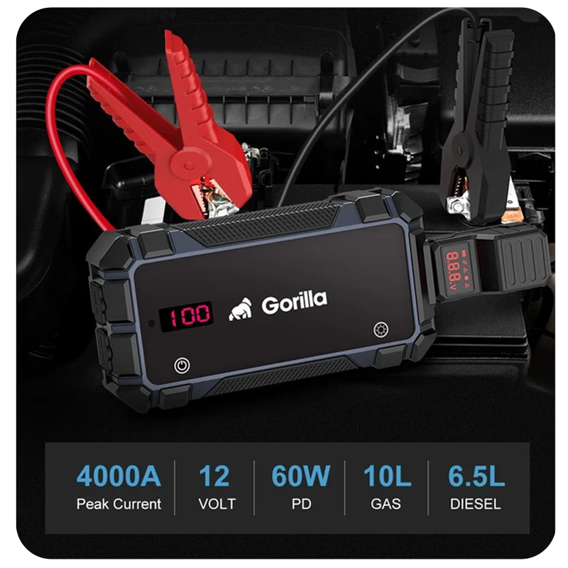 Gorilla 20,000mAh IP65 Water Resistant Jump Starter Kit