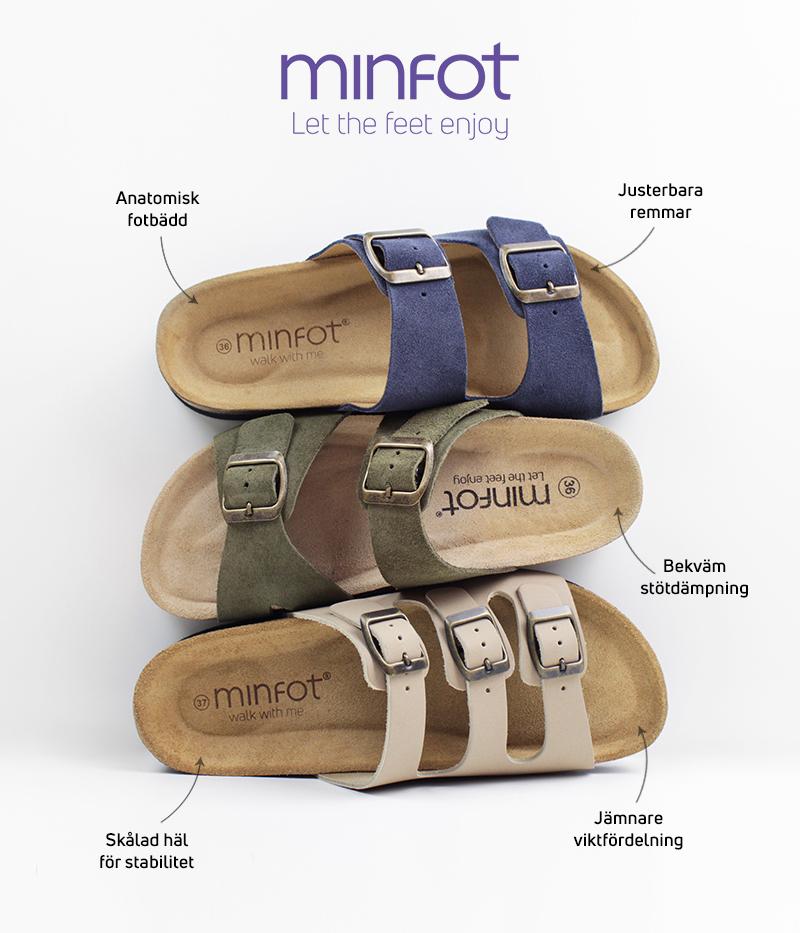 Anledningar att välja våra biosandaler i vår - Minfot.se
